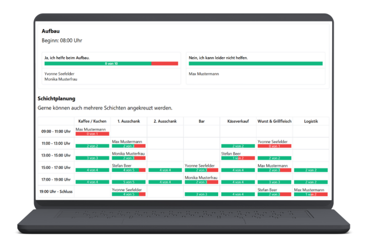 Auswertung Umfrage mit Kontingentverwaltung